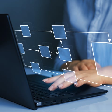 How to Build Clear, Scalable, and Maintainable Salesforce Flows