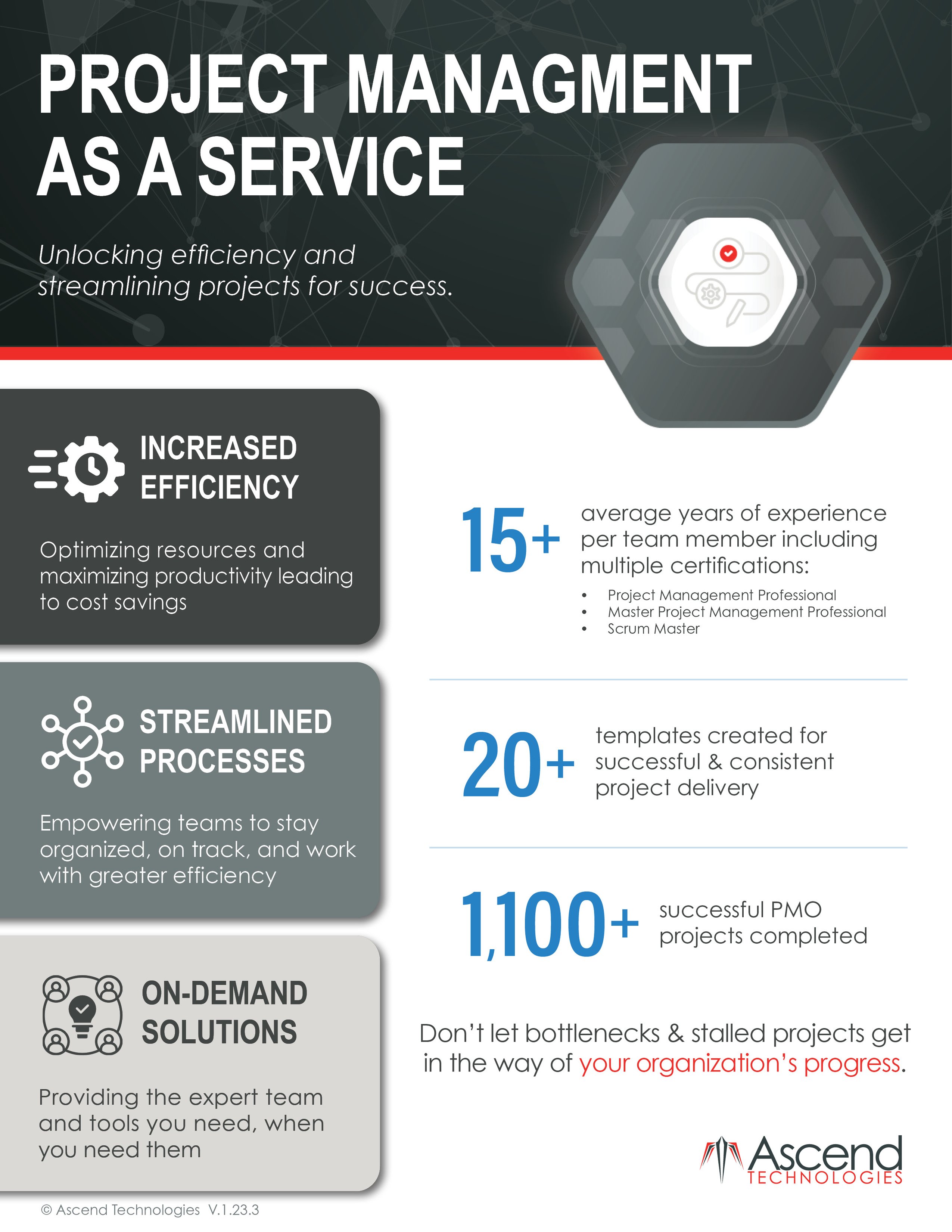 Project Management as a Service