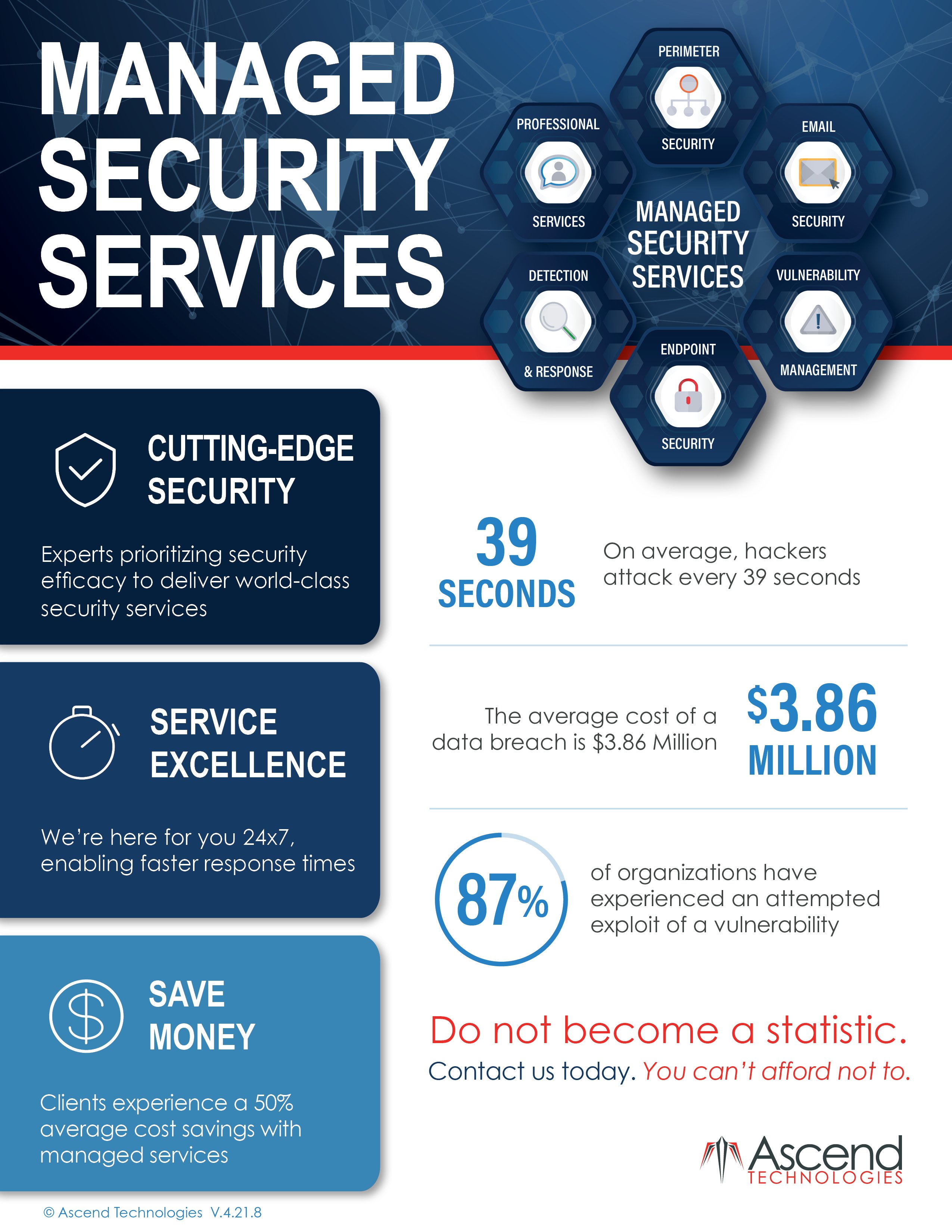 Managed Security Services Datasheet