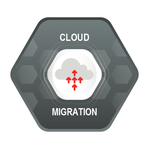 Cloud Migration Solution