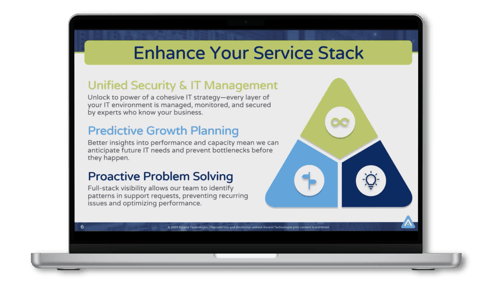 Private Cloud Webinar On-Demand